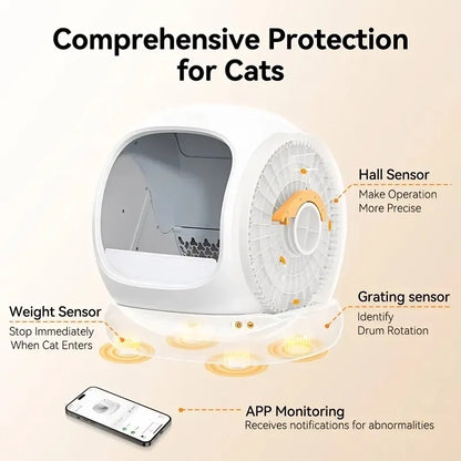 75L Extra-Large Smart Cat Litter Box – Auto Self-Cleaning, Low-Entry Design & Free 3 Bags of Litter!
