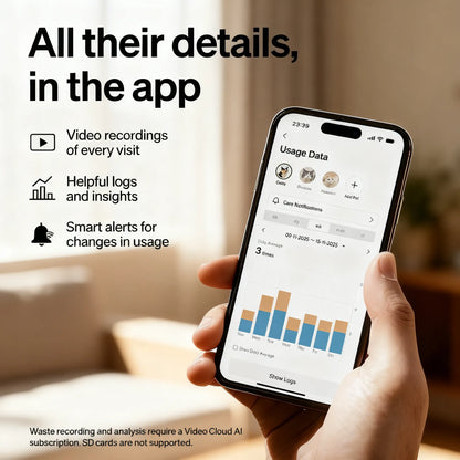 Automatic Self-Cleaning Cat Litter Box, AI Waste Analysis, Multi-Cat Recognition, Odor Control, App Tracking