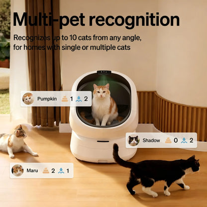 Automatic Self-Cleaning Cat Litter Box, AI Waste Analysis, Multi-Cat Recognition, Odor Control, App Tracking